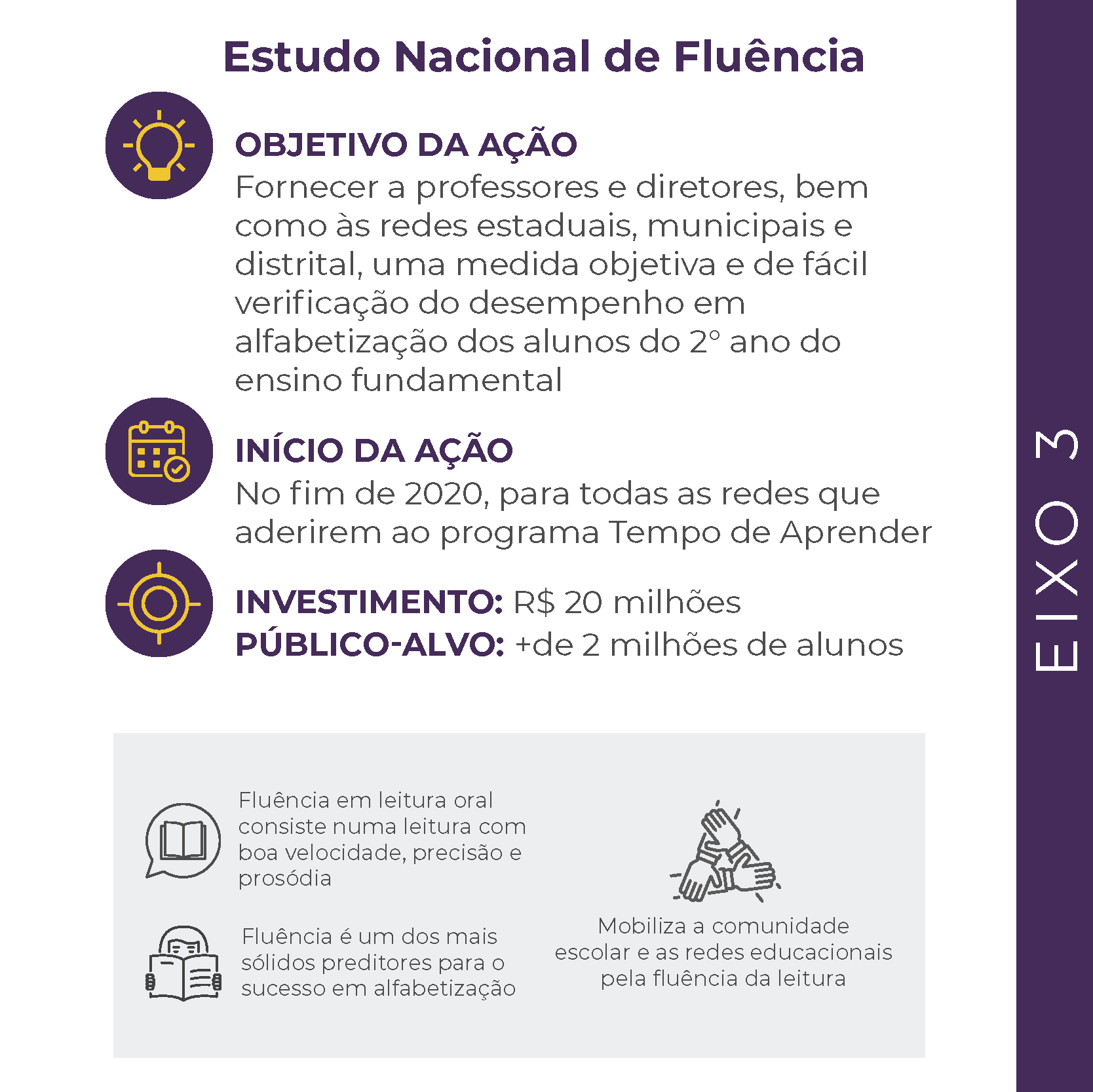 Materiais de alfabetização mec