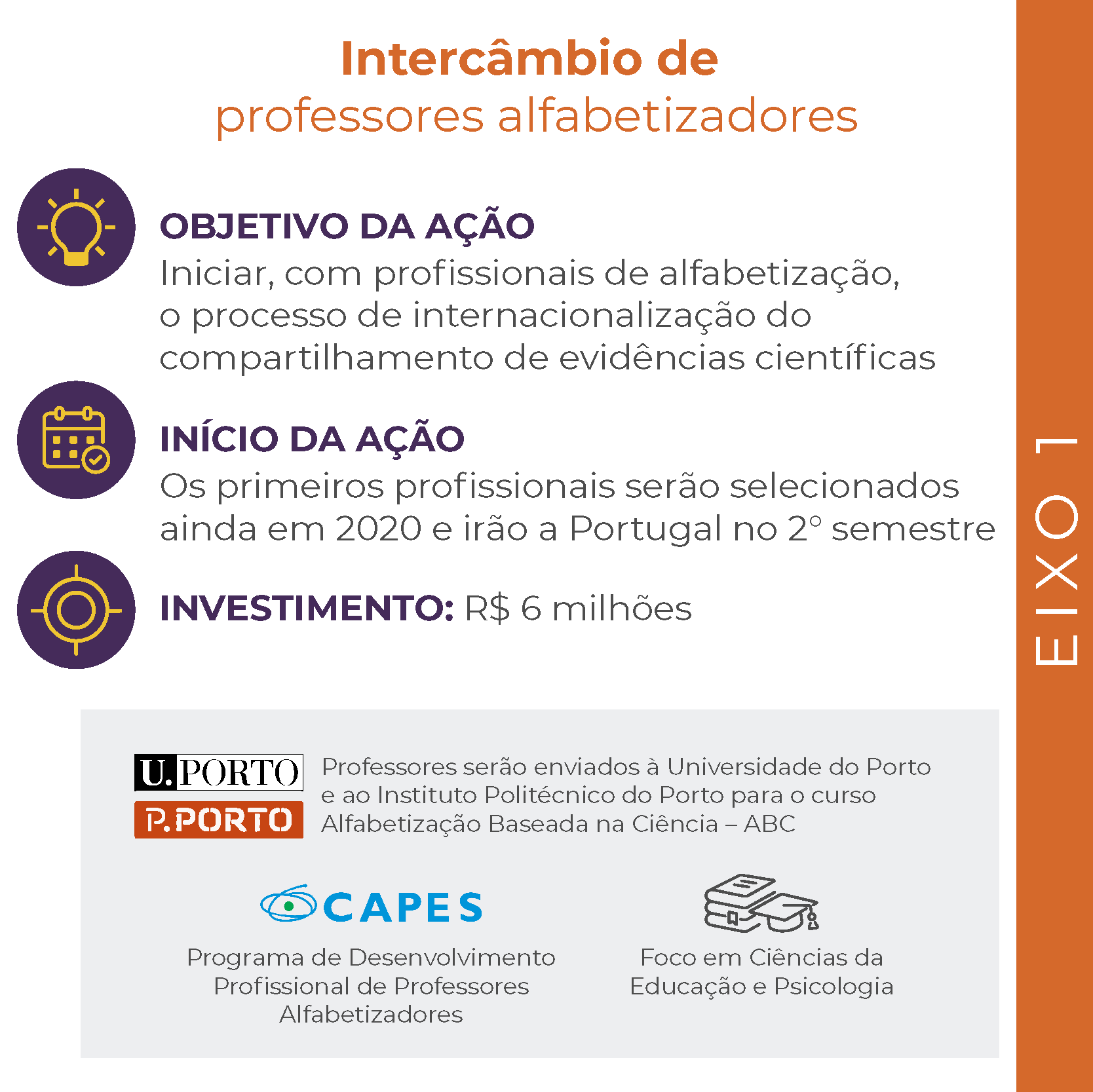 Ministério da Educação lança app para a fase da alfabetização 