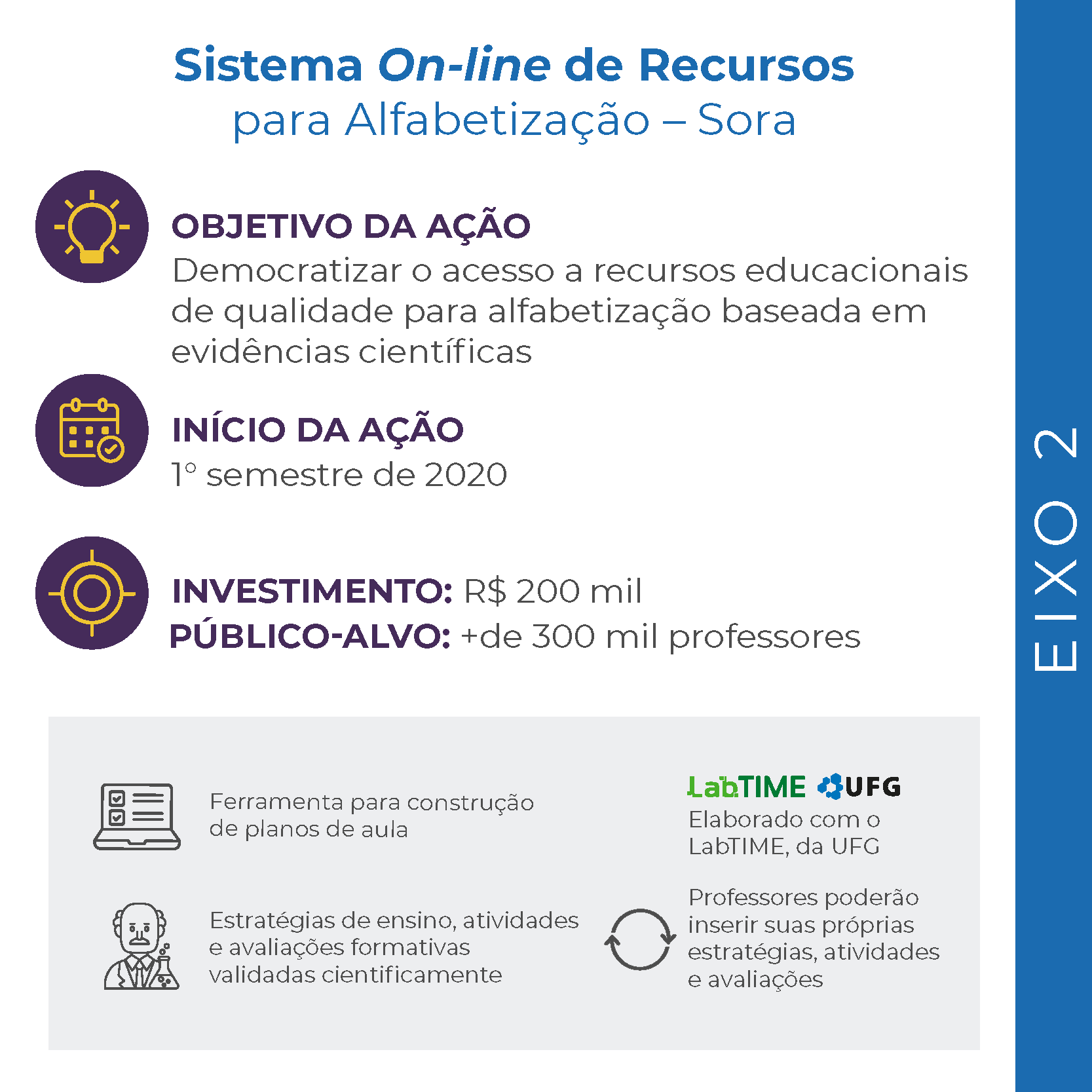 Atividades 2ª série - atividades de alfabetização - Atividades Educativas